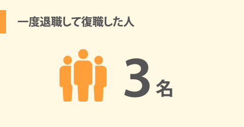 一度退職して復職した人　3名
